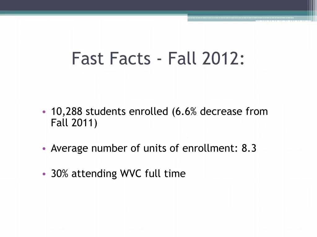 fast facts fall 2012
