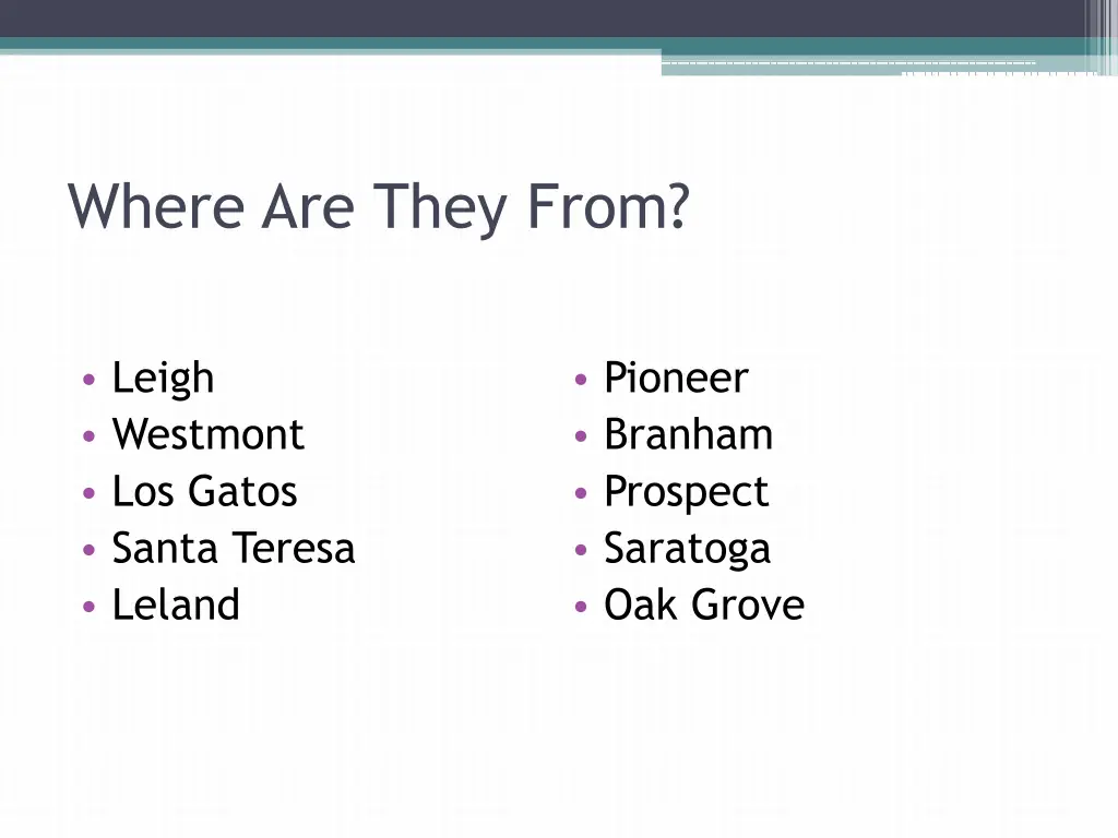 where are they from