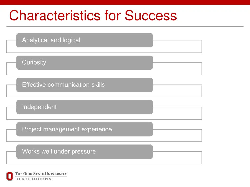 characteristics for success