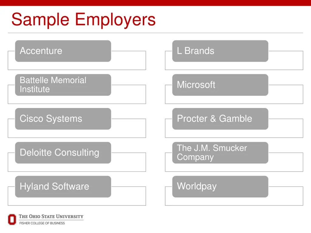 sample employers