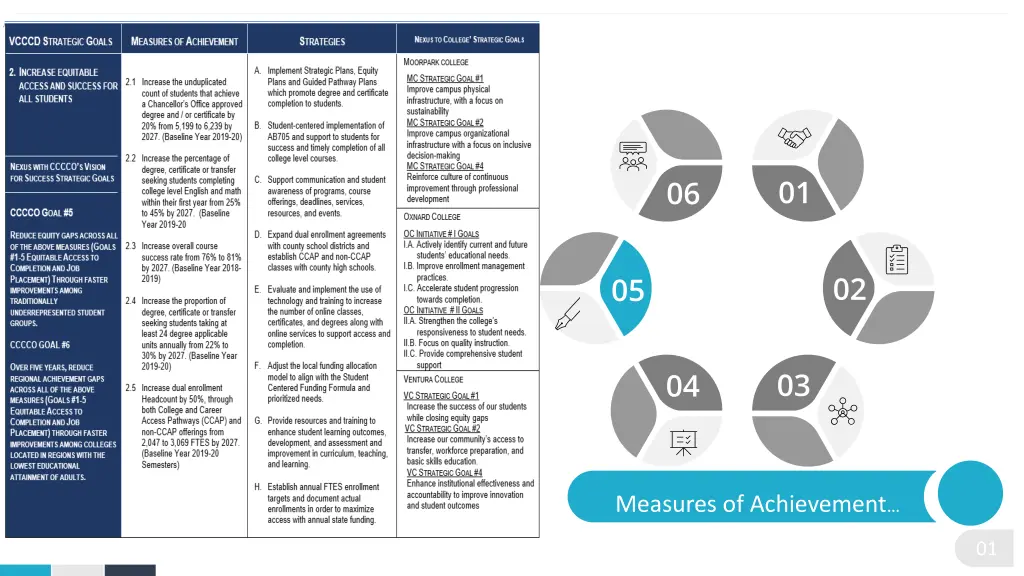 slide7