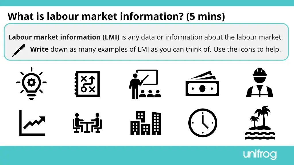 what is labour market information 5 mins