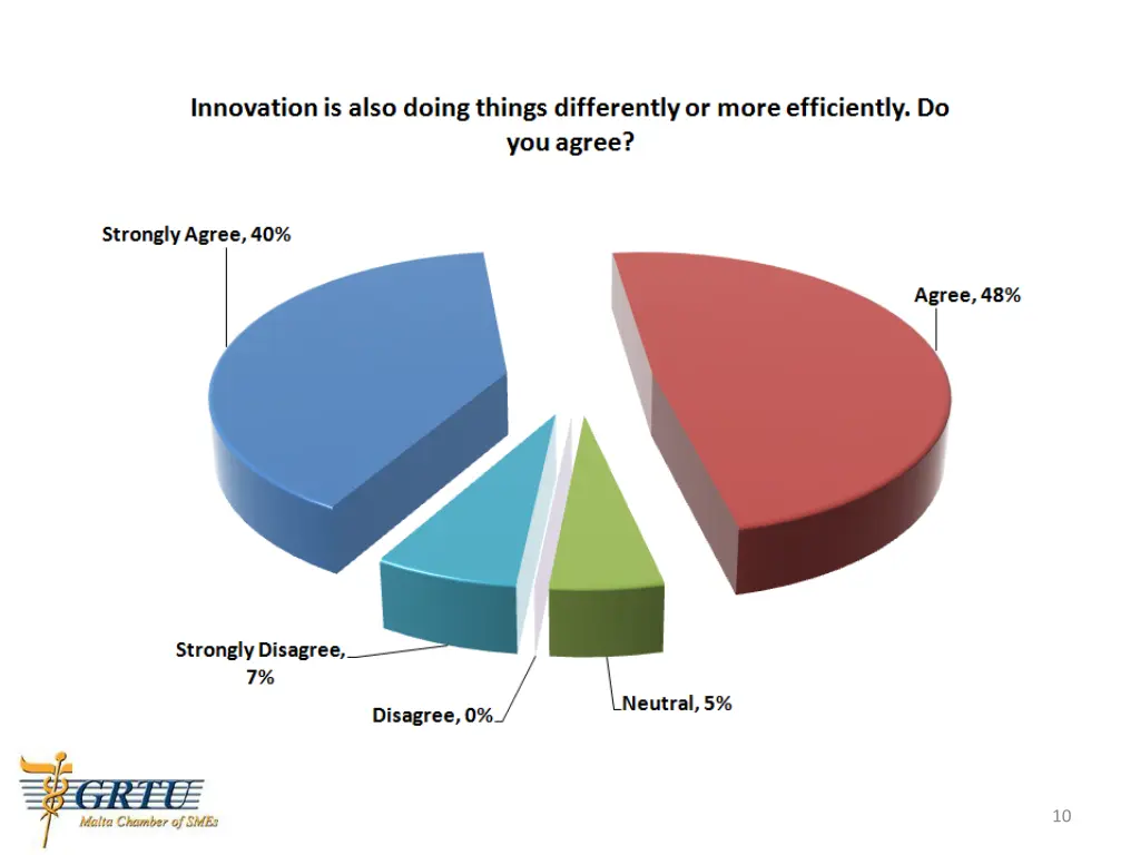 slide10
