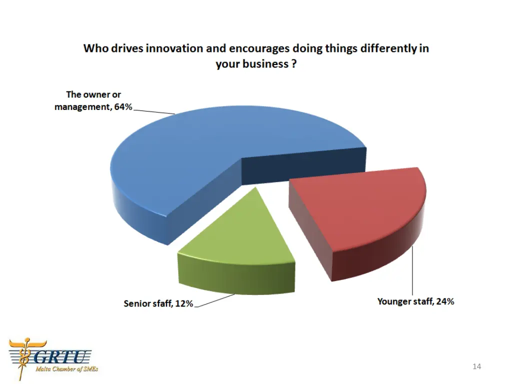 slide14