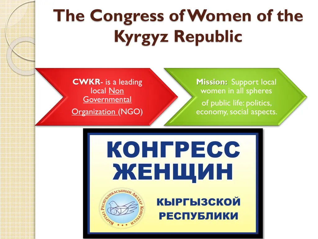the congress of women of the kyrgyz republic 1