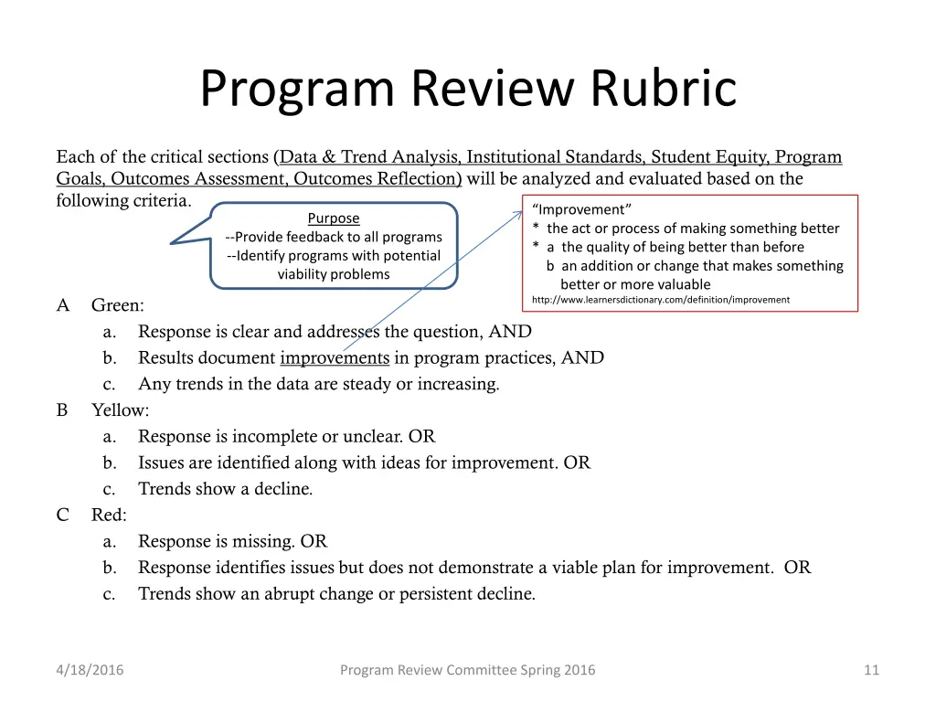 program review rubric