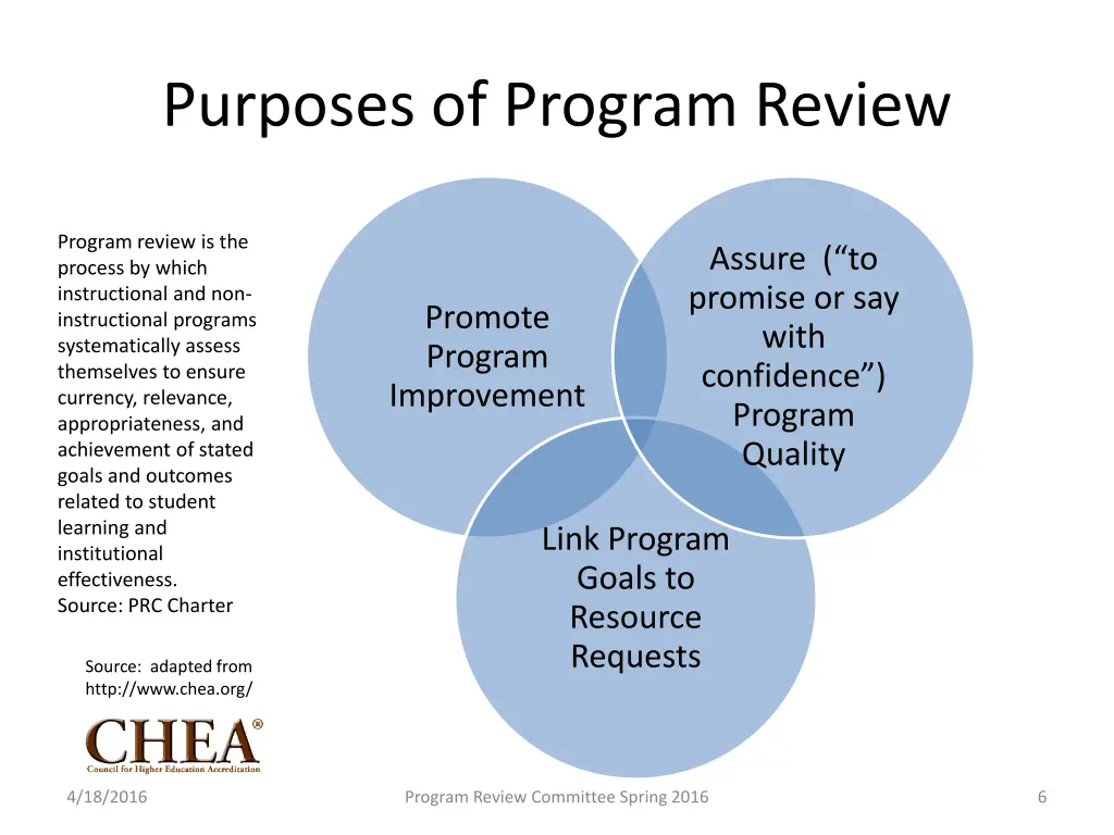 purposes of program review