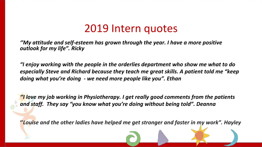 2019 intern quotes