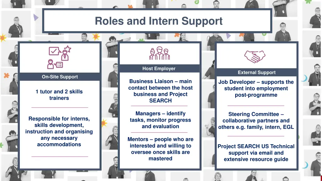 roles and intern support