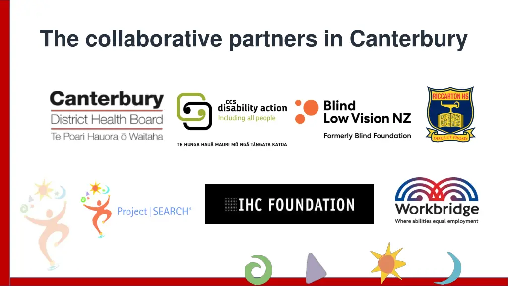 the collaborative partners in canterbury 1