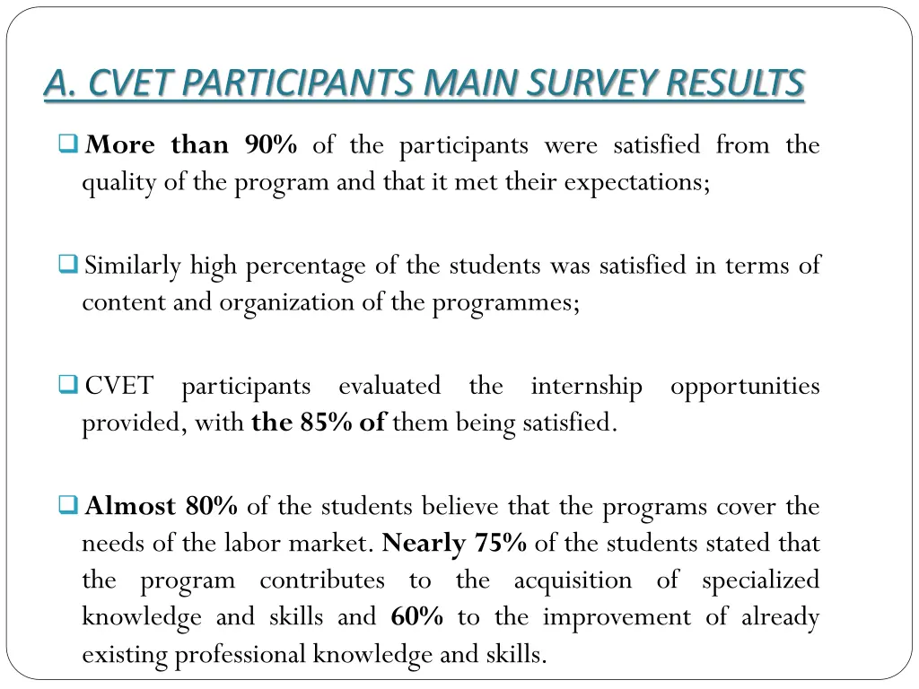 a cvet participants main survey results 2