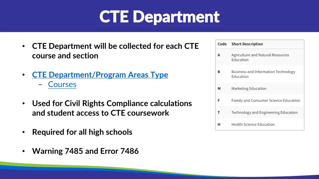 cte department cte department