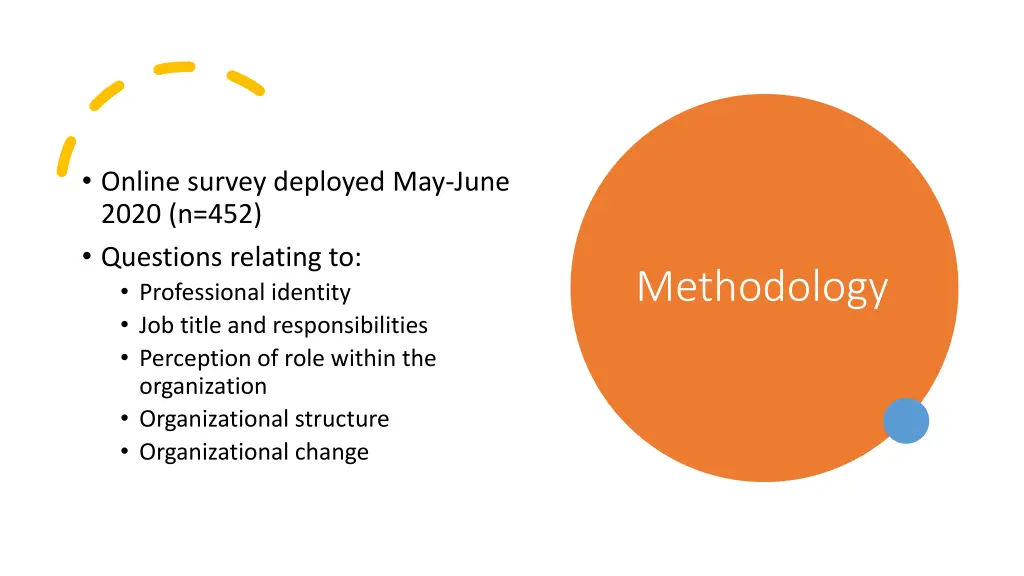 online survey deployed may june 2020