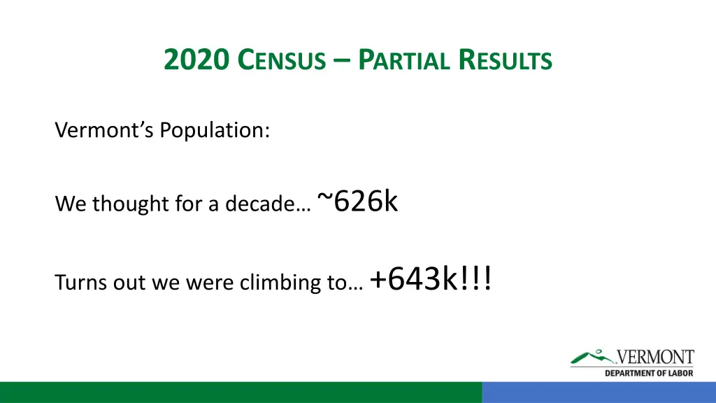 2020 c ensus p artial r esults