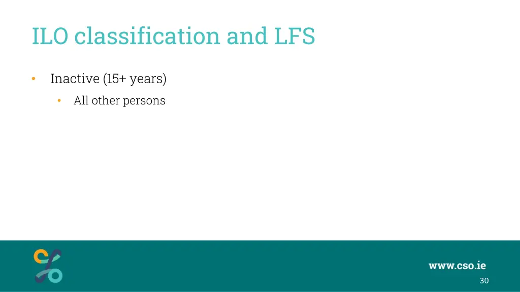 ilo classification and lfs