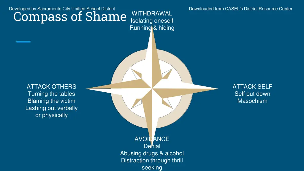 developed by sacramento city unified school 18