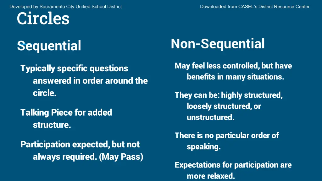 developed by sacramento city unified school 37