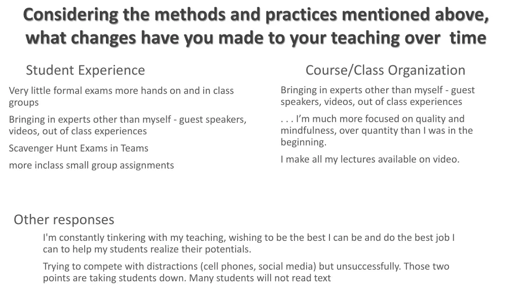 considering the methods and practices mentioned