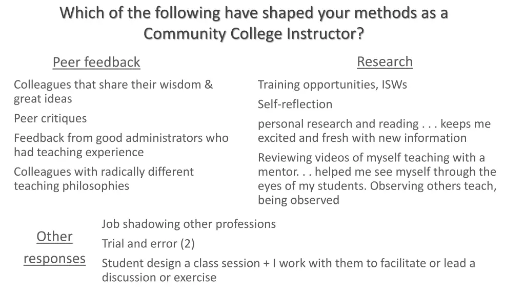 which of the following have shaped your methods