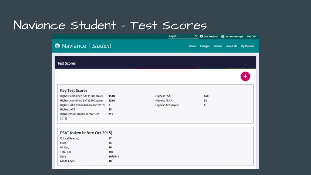 naviance student test scores 2