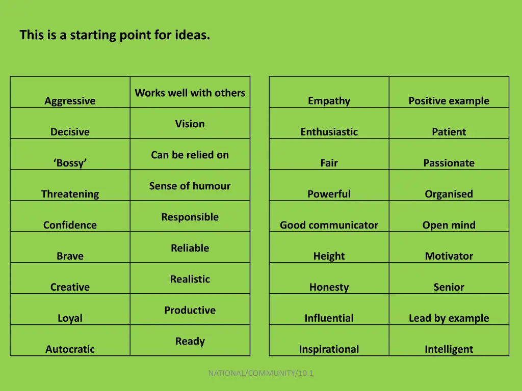 this is a starting point for ideas