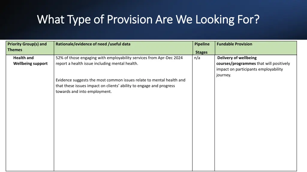 what type of provision are we looking for what 6