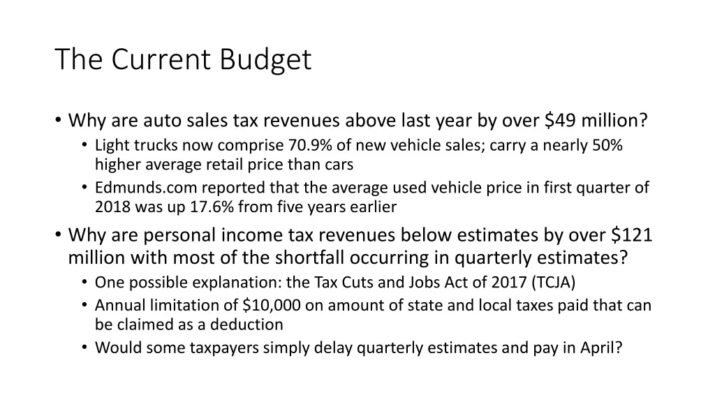 the current budget