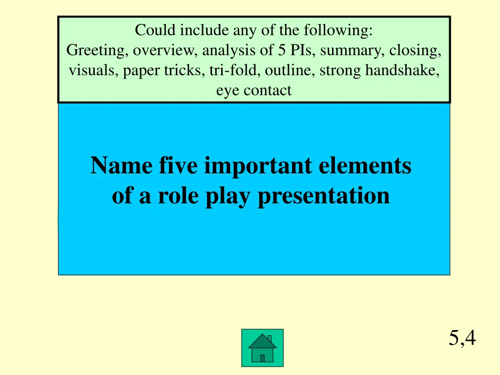 could include any of the following greeting