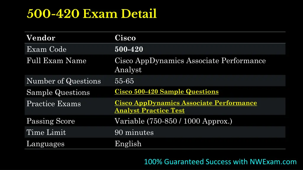 500 420 exam detail