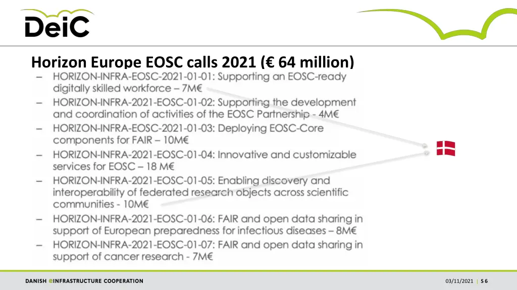 horizon europe eosc calls 2021 64 million