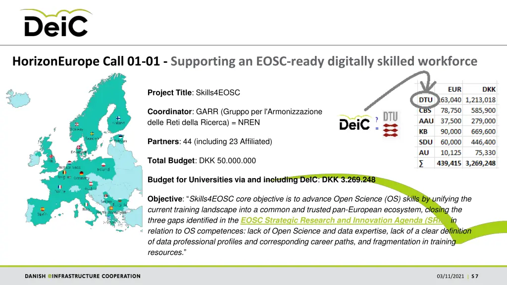 horizoneurope call 01 01 supporting an eosc ready