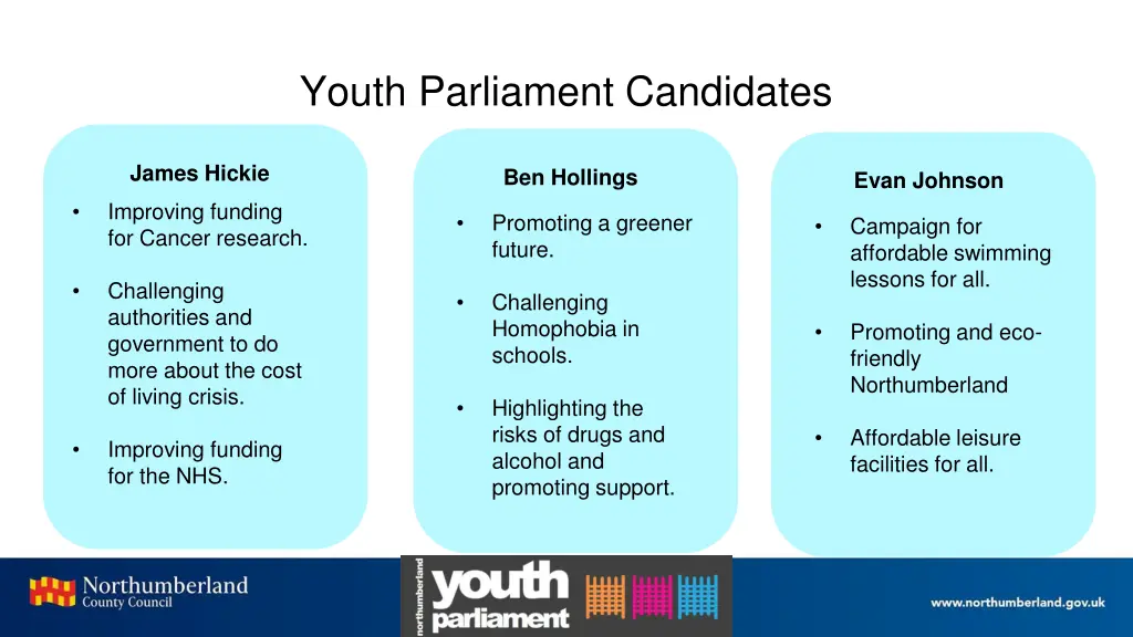 youth parliament candidates 2