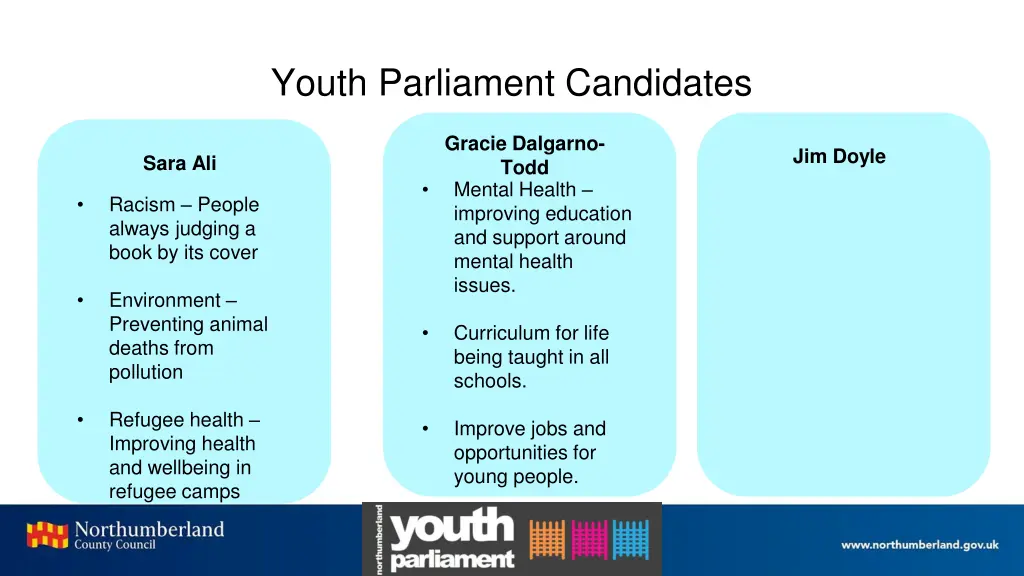 youth parliament candidates