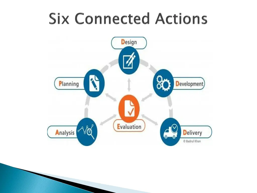 slide3