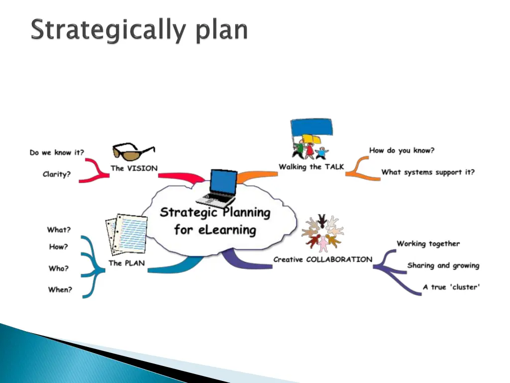 slide5