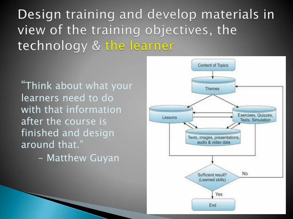 think about what your learners need to do with