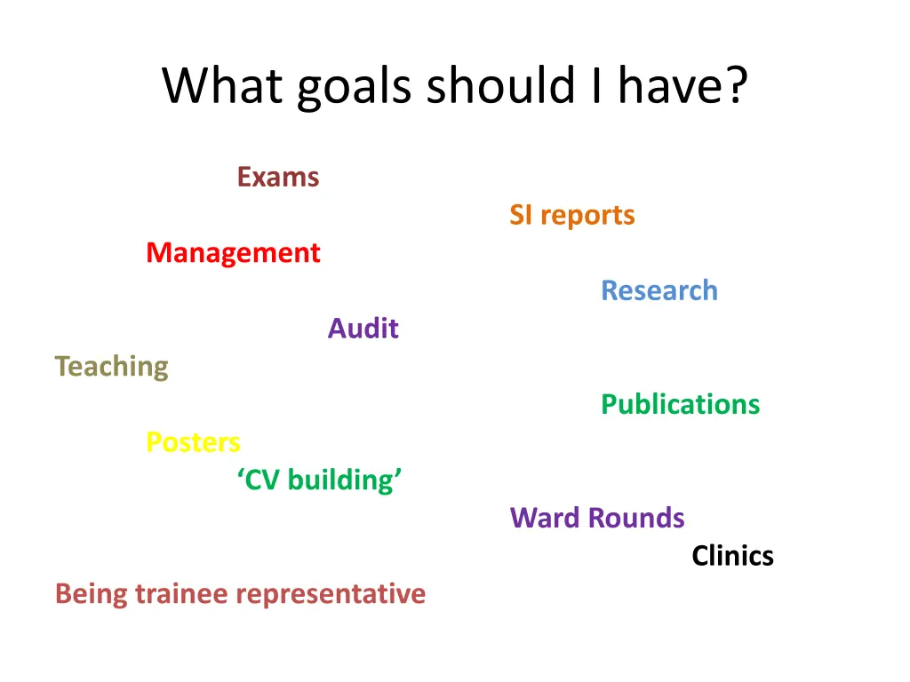 what goals should i have