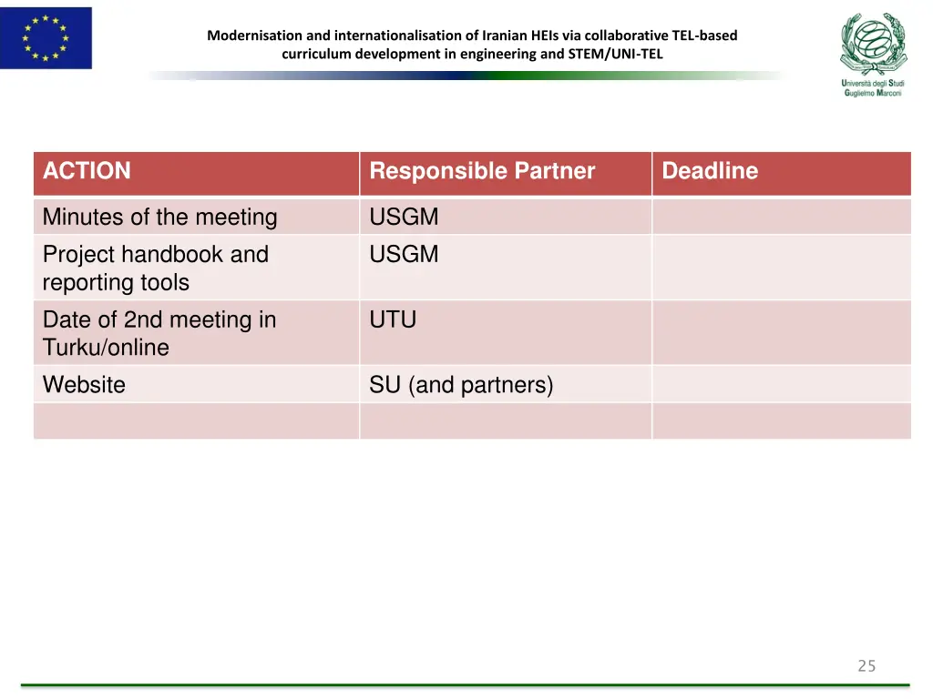 modernisation and internationalisation of iranian 21