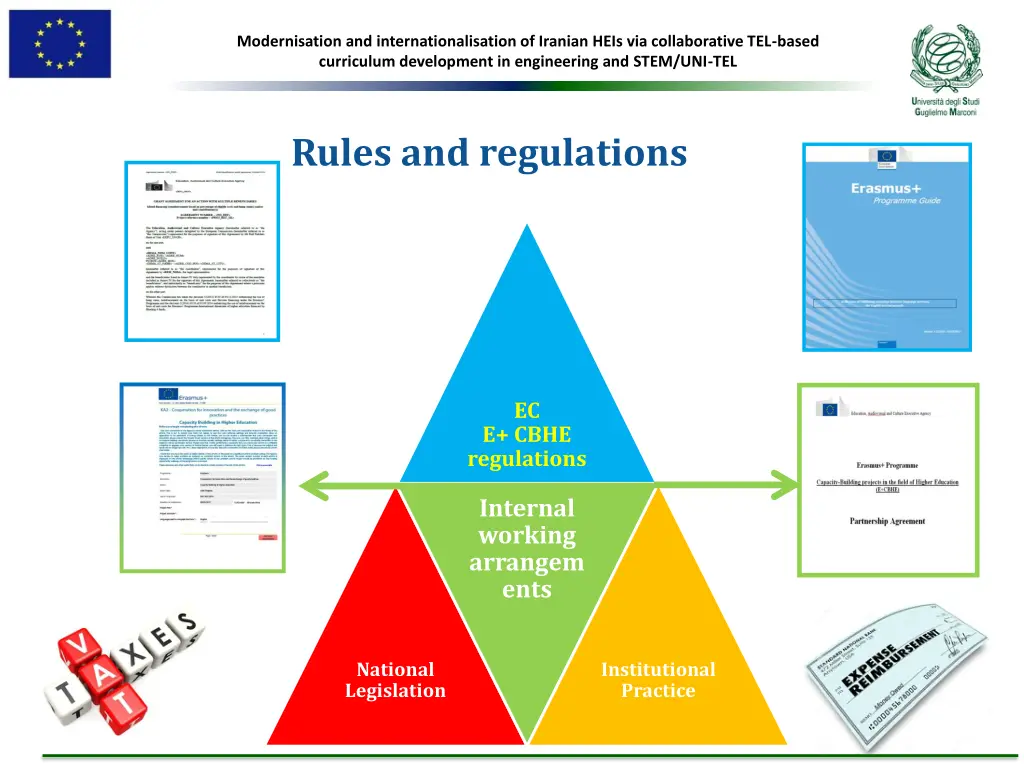 modernisation and internationalisation of iranian 5