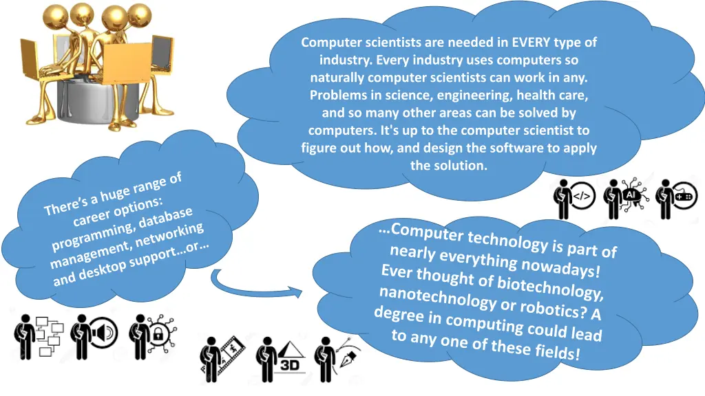 computer scientists are needed in every type