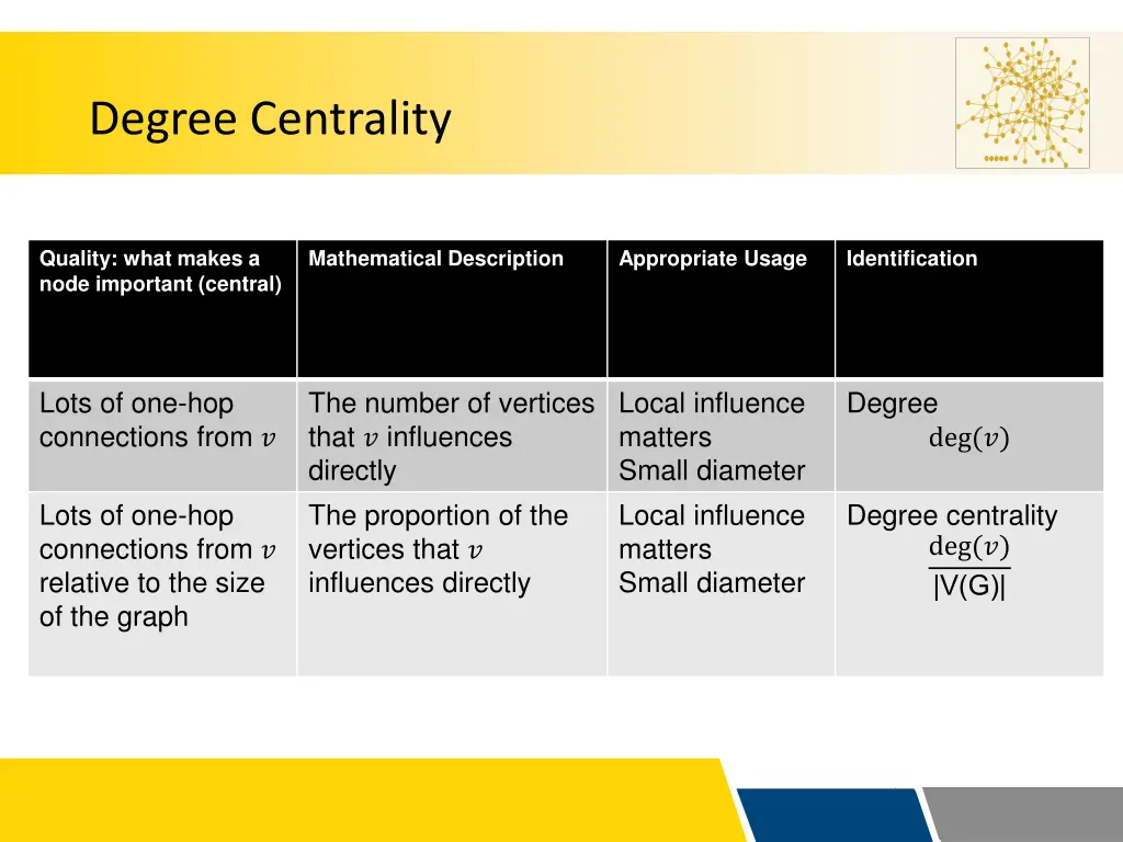 degree centrality