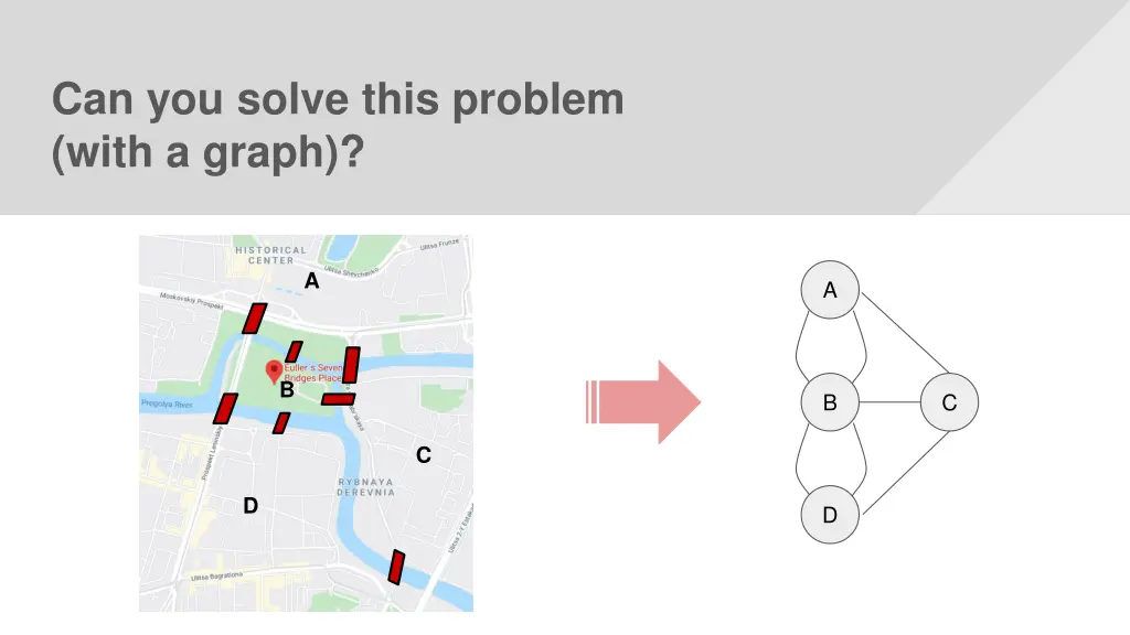 can you solve this problem with a graph