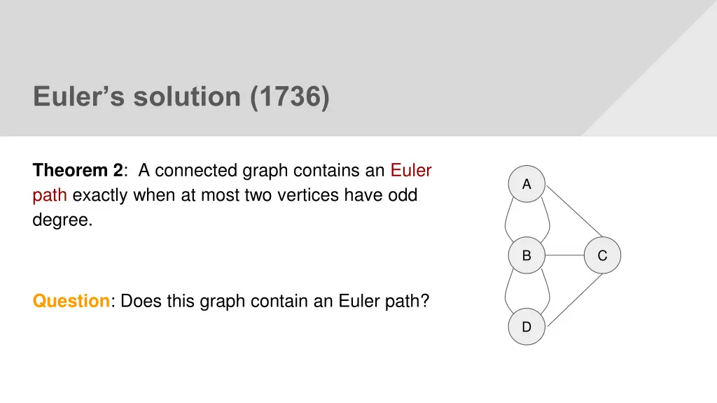 euler s solution 1736 3