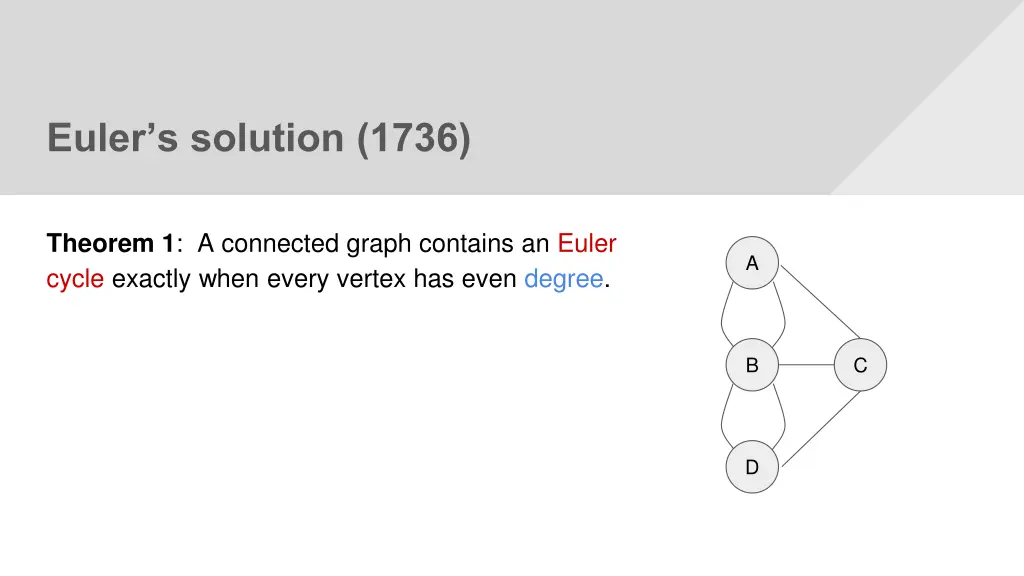 euler s solution 1736