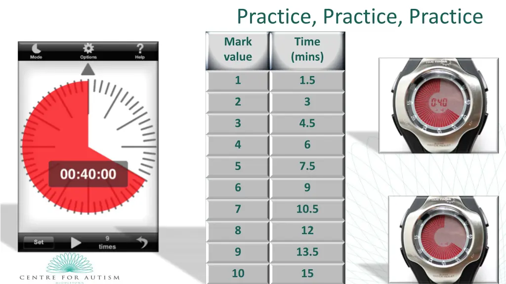 practice practice practice
