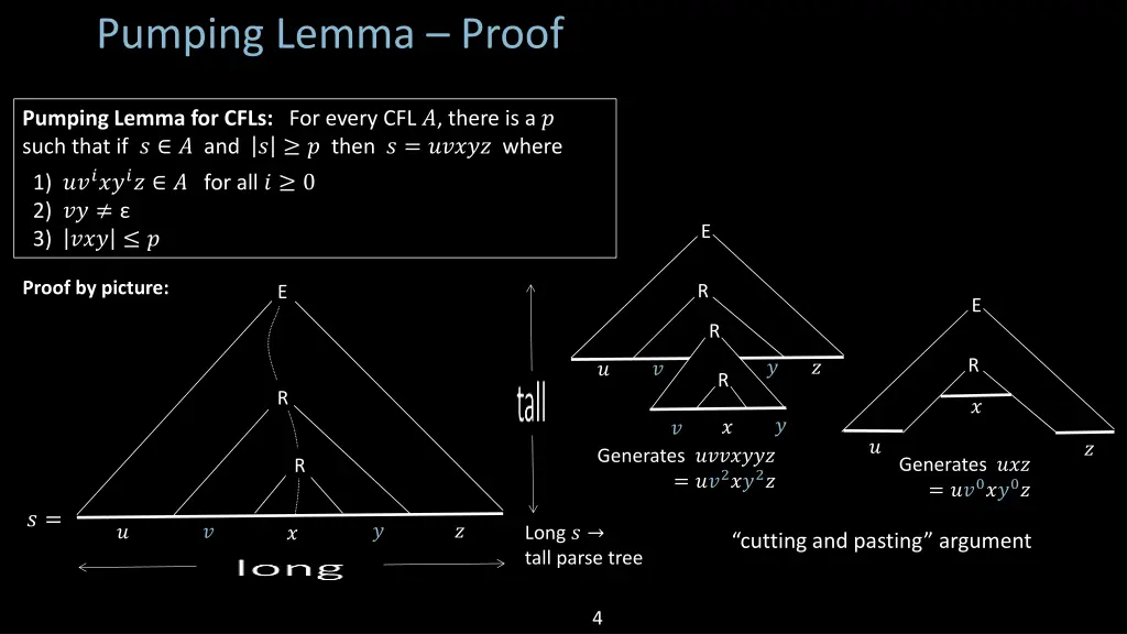 pumping lemma proof