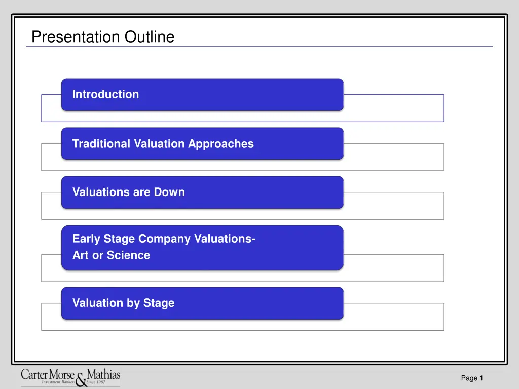presentation outline