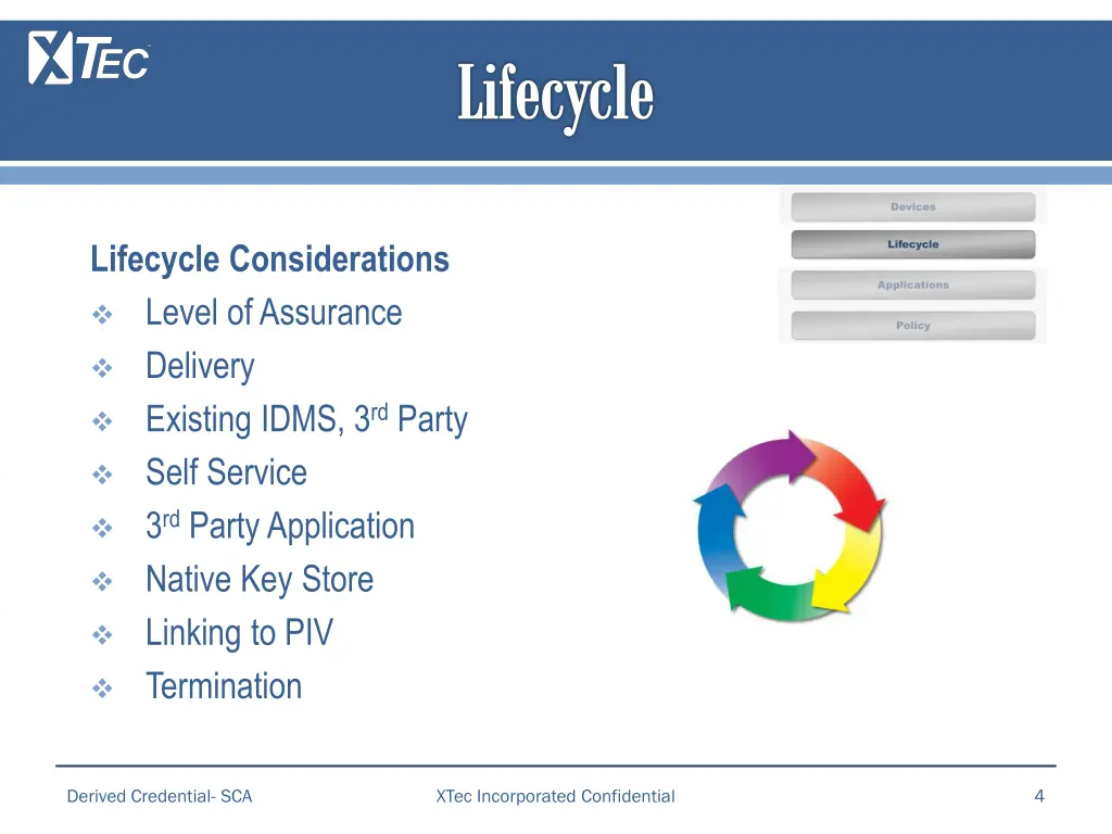 lifecycle