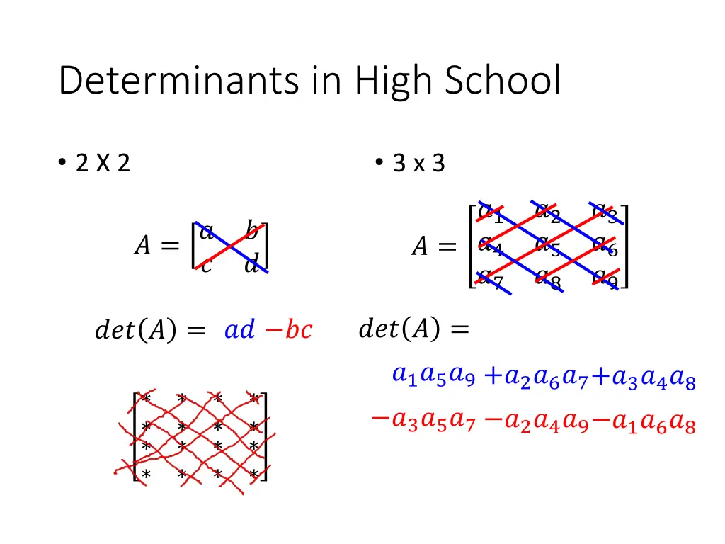 determinants in high school