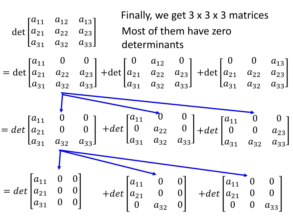 finally we get 3 x 3 x 3 matrices most of them